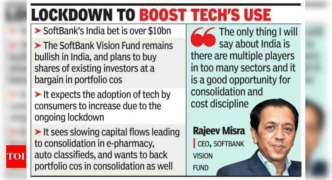 Our cos have cash for 2 years, says SoftBank - Times of India