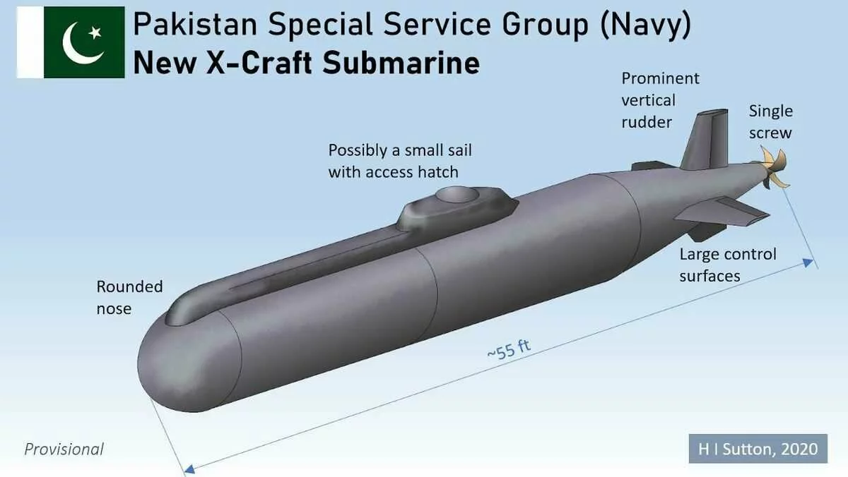 Mystery Submarine In Service With Pakistan’s Navy SEALs